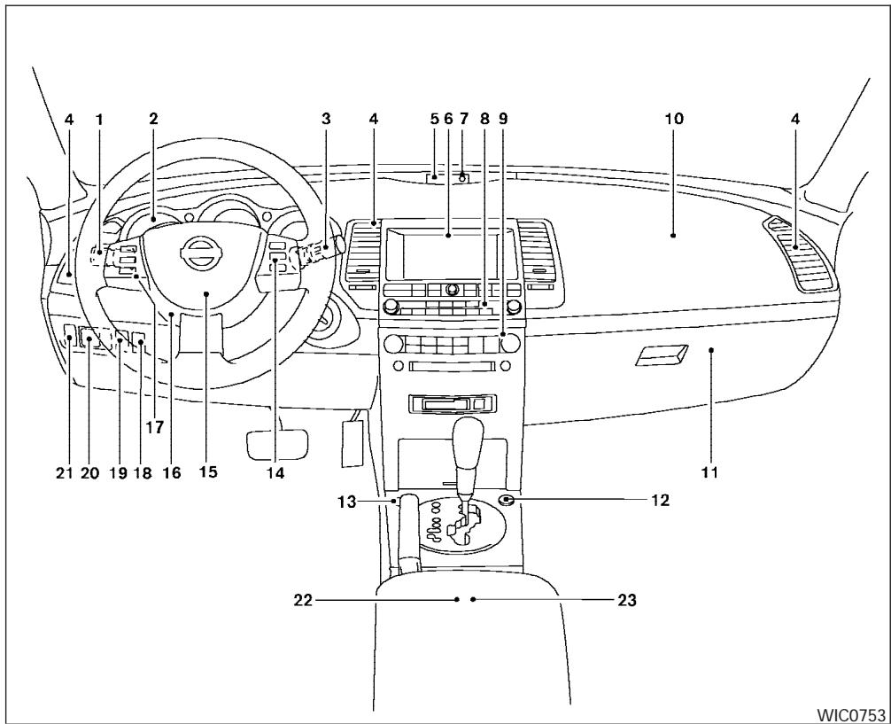 NISSAN MAXIMA 2005 - Commandes et instruments - 1