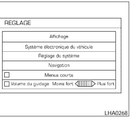 NISSAN MAXIMA 2005 - Éléments d'entretien - 4