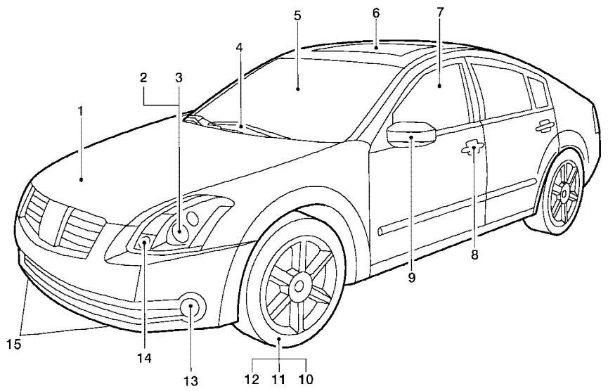 NISSAN MAXIMA 2005 - COUSSINS GONFLABLES, CEINTURES DE SECURITE ET DISPOSITIFS DE RETENUE POUR ENFANT - 2