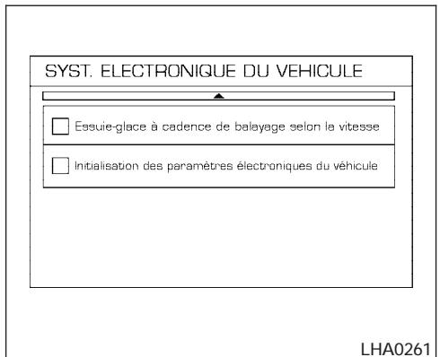 NISSAN MAXIMA 2005 - SYST. ELECTRONIQUE DU VEHICULE - 1