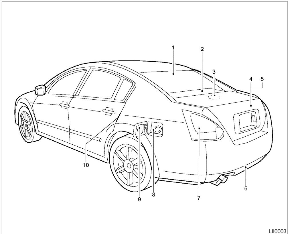NISSAN MAXIMA 2005 - COUSSINS GONFLABLES, CEINTURES DE SECURITE ET DISPOSITIFS DE RETENUE POUR ENFANT - 3