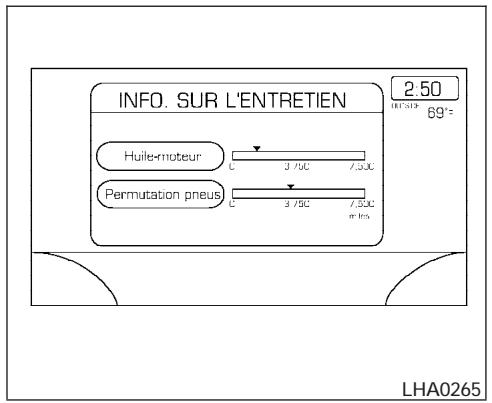 NISSAN MAXIMA 2005 - Éléments Info. routière 1, Info. routière 2 et de consommation de carburant - 1