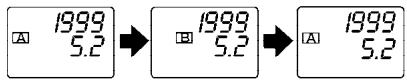NISSAN MAXIMA 2005 - INSTRUMENTS ET INDICATEURS DE BORD - 3