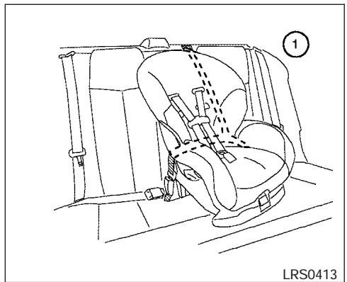 NISSAN MAXIMA 2005 - A VERTISSEMENT - 2