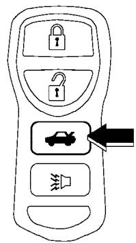 NISSAN MAXIMA 2005 - Couplage de la télécommande aux fonctions de mémorisation du positionneur automatique - 1
