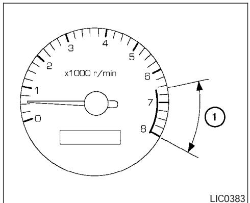 NISSAN MAXIMA 2005 - Réinitialisation du compteur journalier - 1