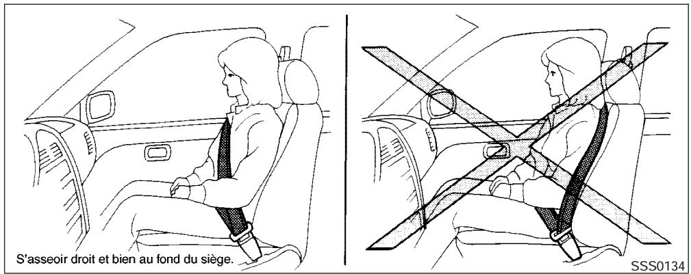 NISSAN MAXIMA 2005 - PRECAUTIONS CONCERNANT L'UTILISATION DES CEINTURES DE SECURITE - 1
