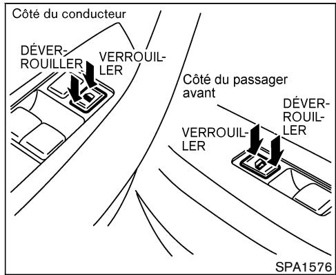 NISSAN MURANO 2004 - VERROUILLAGE AVEC LE LOQUET INTÉRIEUR - 1