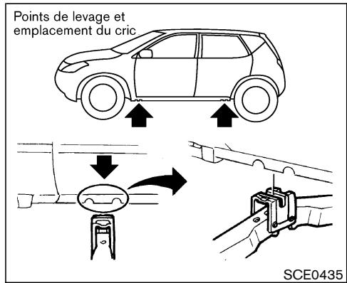 NISSAN MURANO 2004 - PRÉCAUTION - 1