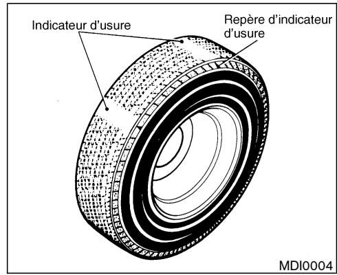 NISSAN MURANO 2004 - ATTENTION - 1