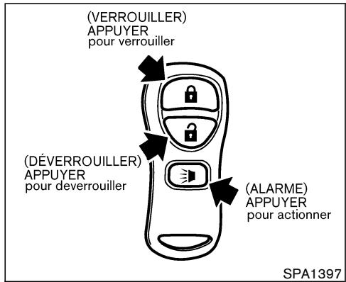 NISSAN MURANO 2004 - COMMENT UTILISER LE SYSTÈME À TÉLÉCOMMANDE D'OUVERTURE SANS CLÉ - 3