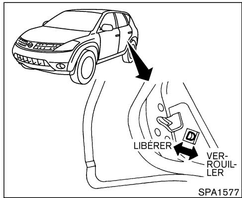 NISSAN MURANO 2004 - VERROUILLAGE AVEC LA COMMANDE DES SERRURES ÉLECTRIQUES DES PORTIÈRES - 1