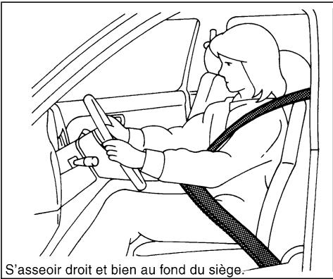 NISSAN MURANO 2004 - SYSTÈME DE RETENUE SUPPLÉMENTAIRE - 1