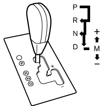 NISSAN MURANO 2004 - PRÉCAUTION - 1
