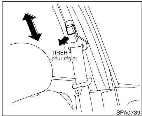 NISSAN MURANO 2004 - Vérification du fonctionnement des ceintures de sécurité - 1