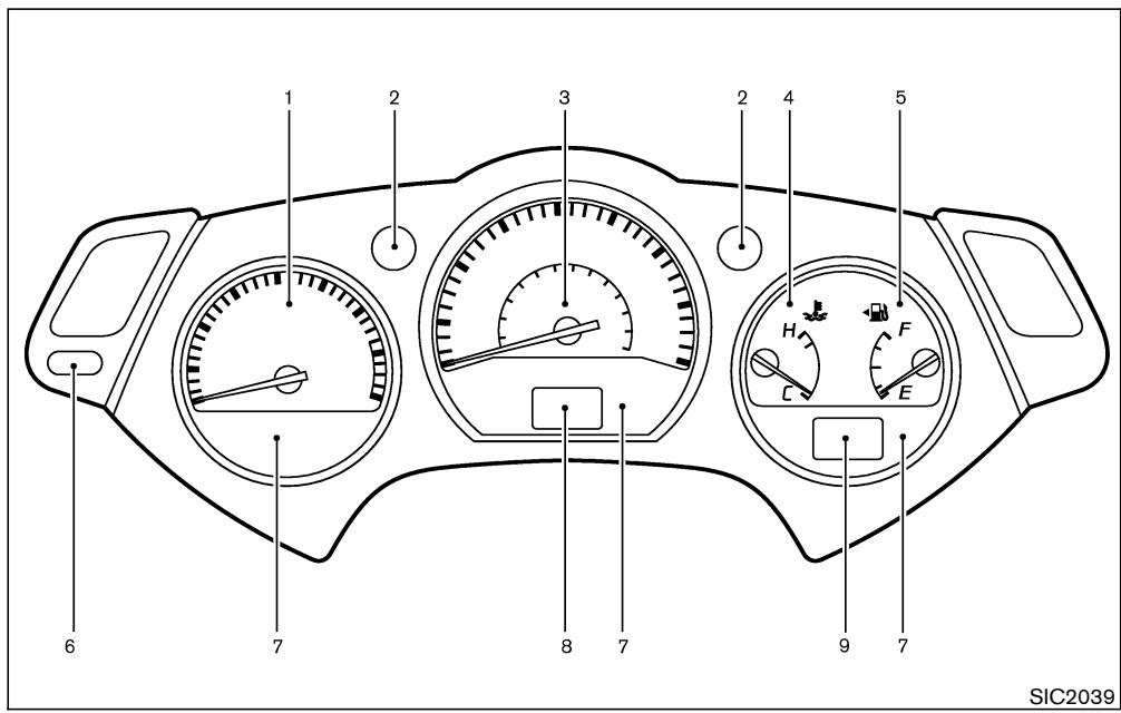 NISSAN MURANO 2004 - INSTRUMENTS ET INDICATEURS - 1