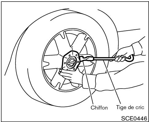 NISSAN MURANO 2004 - Roue de secours et outils - 2