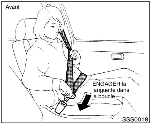 NISSAN MURANO 2004 - PERSONNES BLESSÉES - 1