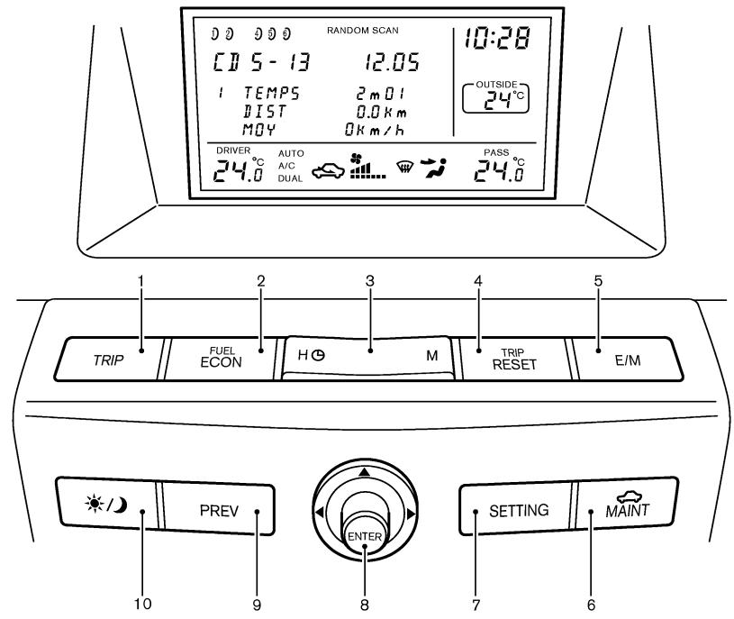 NISSAN MURANO 2004 - TOUCHES DU PANNEAU DE COMMANDE — SANS SYSTÈME DE NAVIGATION - 1