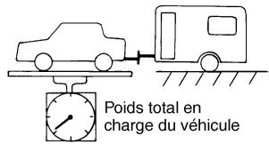 NISSAN MURANO 2004 - Poids au timon - 1