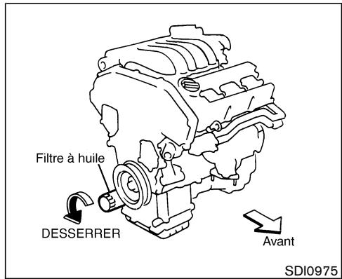 NISSAN MURANO 2004 - ATTENTION - 1