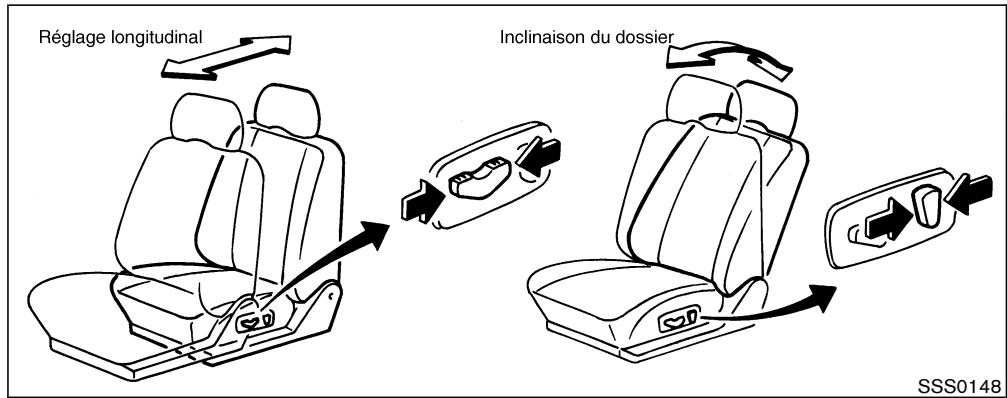 NISSAN MURANO 2004 - Conseils d'utilisation - 1