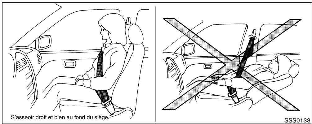 NISSAN MURANO 2004 - Sièges, dispositifs de retenue et systèmes de coussin gonflable d'appoint - 1