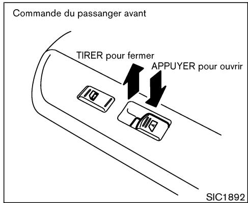 NISSAN MURANO 2004 - Commande principal de lève-glaces électriques (côté conducteur) - 1