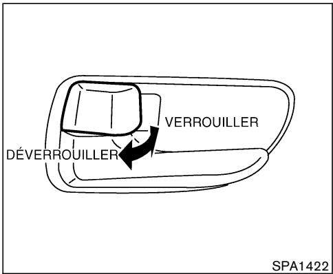 NISSAN MURANO 2004 - Ouverture et fermeture des fenêtres avant - 1