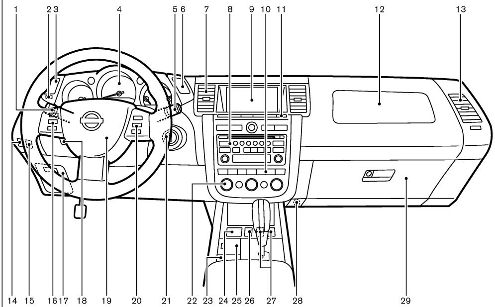 NISSAN MURANO 2004 - TABLEAU DE BORD - 1