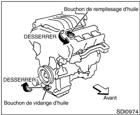 NISSAN MURANO 2004 - PRÉCAUTION - 1