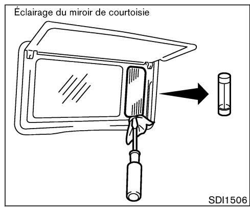 NISSAN MURANO 2004 - PRESSION DE GONFLAGE DES PNEUS - 2