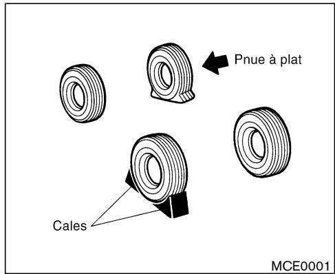NISSAN MURANO 2004 - ATTENTION - 1