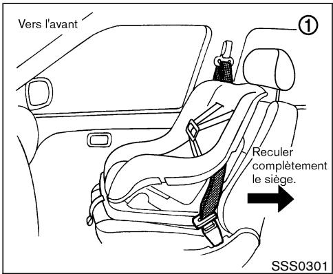 NISSAN MURANO 2004 - ATTENTION - 3