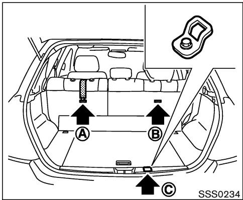 NISSAN MURANO 2004 - ATTENTION - 1