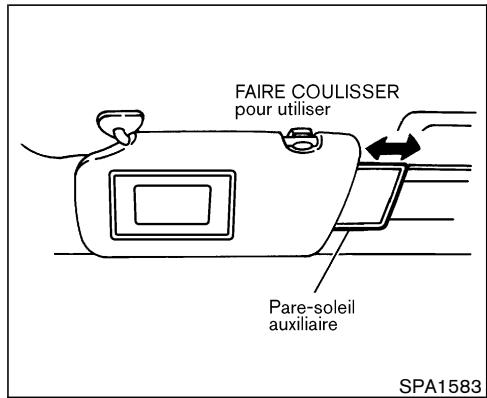 NISSAN MURANO 2004 - PARE-SOLEIL - 1