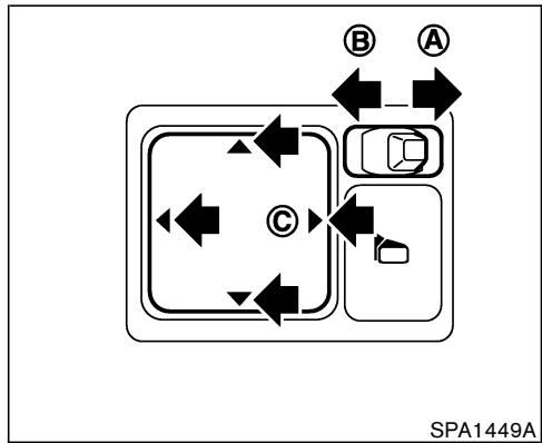 NISSAN MURANO 2004 - RÉTROVISEUR INTÉRIEUR ANTI-ÉBLOUISSANT (si le véhicule en est équipé) - 1
