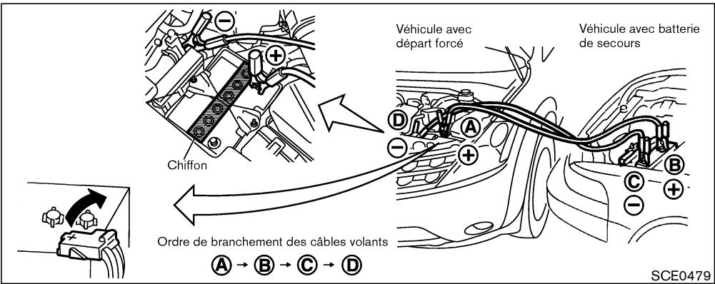 NISSAN MURANO 2004 - ATTENTION - 1