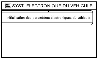 NISSAN MURANO 2006 - Déverrouillage sélectif de portière: - 1