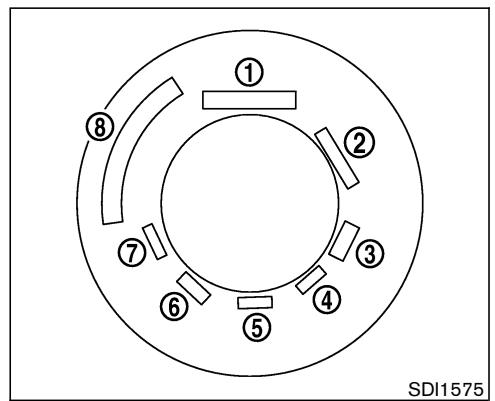 NISSAN MURANO 2006 - ATTENTION - 6