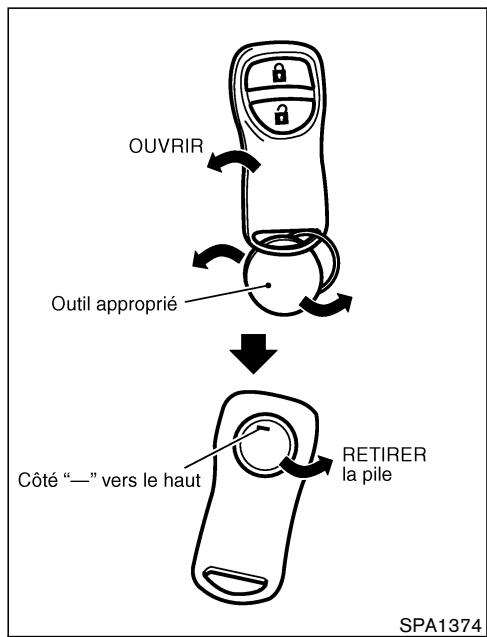 NISSAN MURANO 2006 - REPLACEMENT DE LA PILE - 1