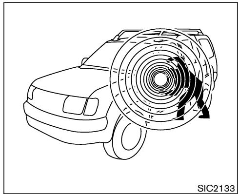 NISSAN MURANO 2006 - SYSTÈMES DE SÉCURITÉ - 1