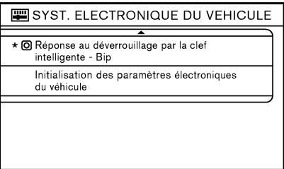 NISSAN MURANO 2006 - Déverrouillage sélectif de portière : - 1