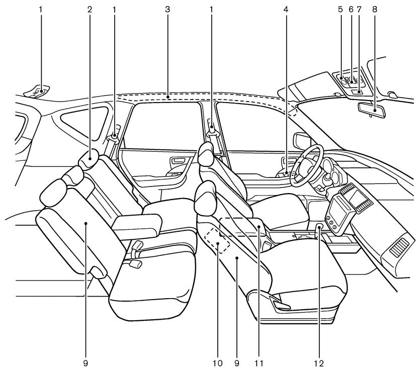 NISSAN MURANO 2006 - HABITACLE - 1