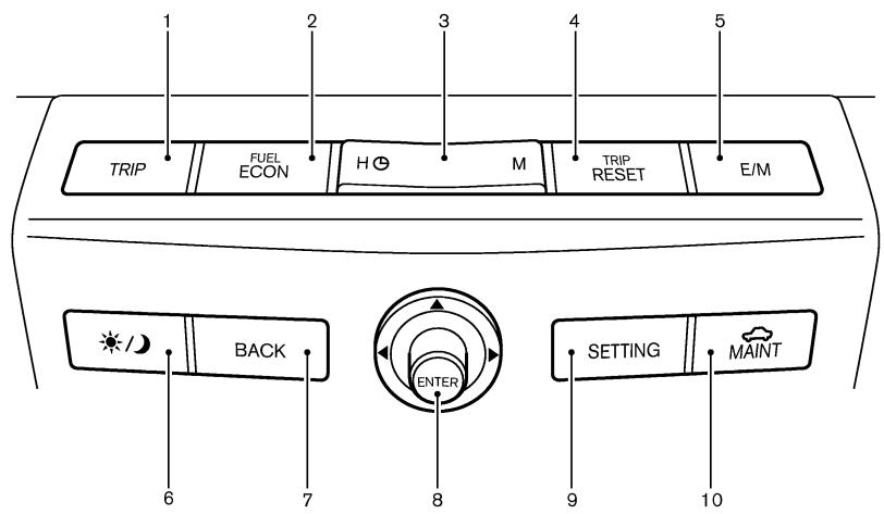 NISSAN MURANO 2006 - BOUTONS DU PANNEAU DE COMMANDE — SANS SYSTÈME DE NAVIGATION - 1