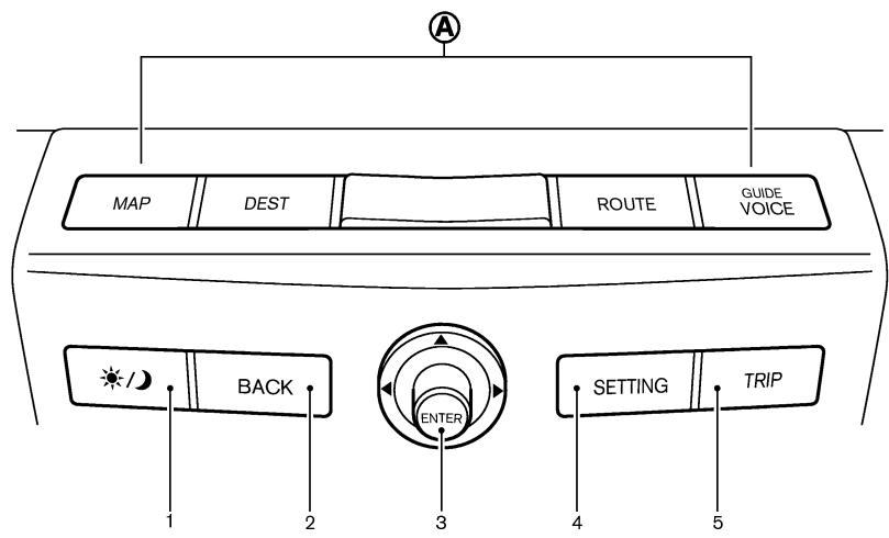 NISSAN MURANO 2006 - BOUTONS DU PANNEAU DE COMMANDE — AVEC SYSTÈME DE NAVIGATION - 1