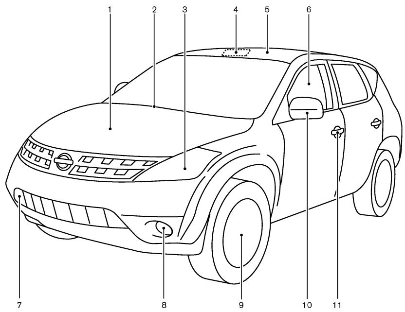 NISSAN MURANO 2006 - EXTÉRIEUR AVANT - 1
