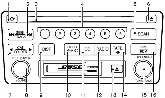 NISSAN MURANO 2006 - Éjection du disque (CD EJECT) : - 1