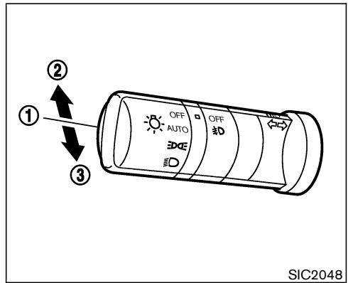 NISSAN MURANO 2006 - PRÉCAUTION - 3