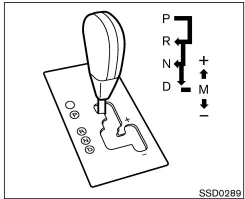 NISSAN MURANO 2006 - PRÉCAUTION - 1